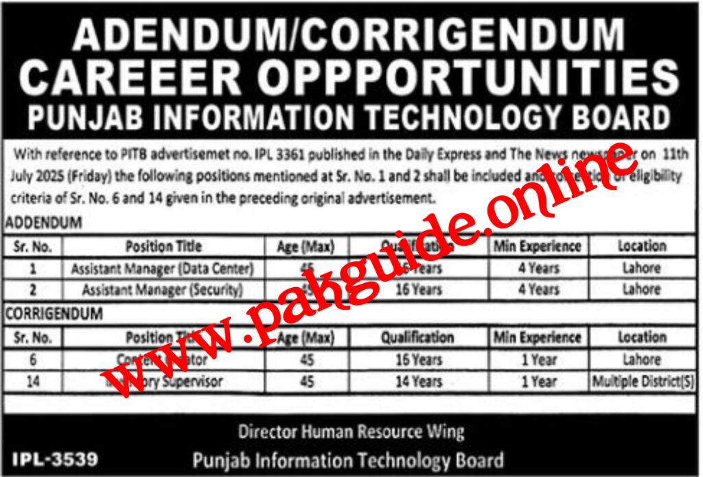 PITB Jobs 2025—Apply Online for Assistant Manager, Content Creator & Supervisor Vacancies in Lahore
