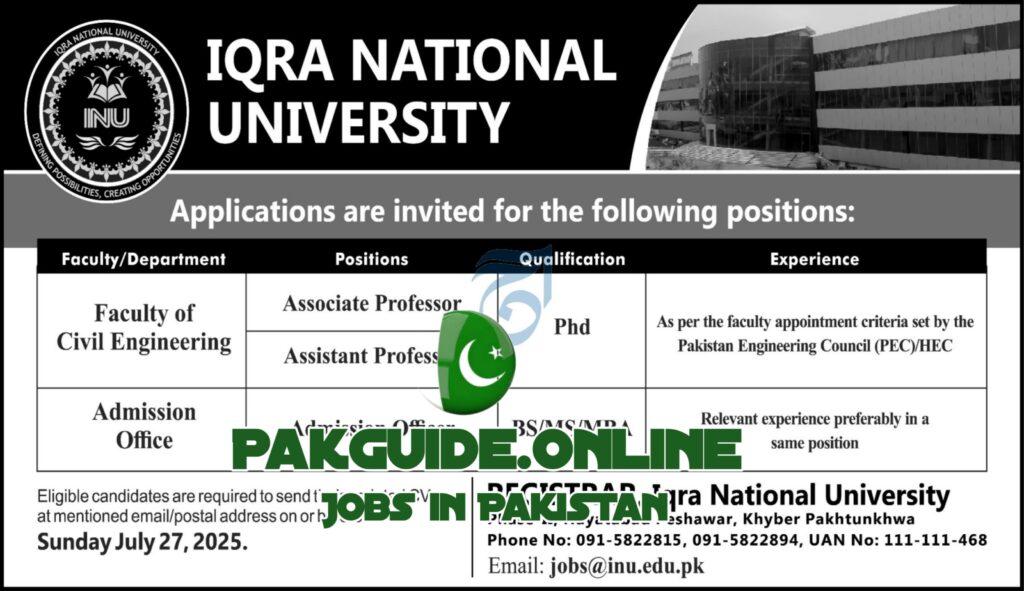 Iqra National University INU Peshawar Jobs 2025—Apply Now for High-Paying Teaching & Admin Careers in KPK