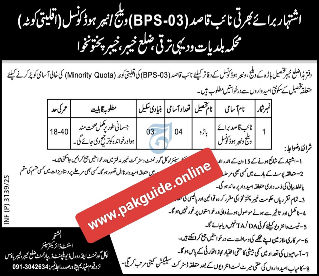 KPK Govt Jobs 2025 – Apply for Naib Qasid at Village & Neighborhood Council | No Degree Needed
