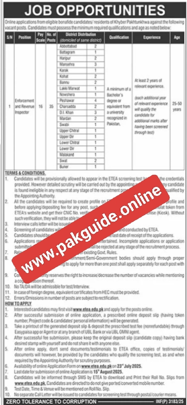 Government Organization Abbottabad Jobs 2025 – Apply Now for Inspector Post (Bachelor/Master)