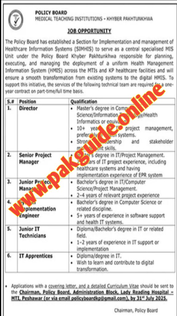 MTI Peshawar Jobs 2025 – Apply Now for Director, IT & Govt Vacancies