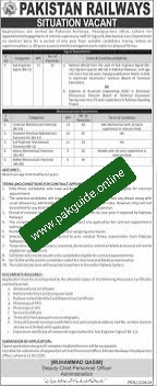 Pakistan Railways Bahawalpur Jobs 2025 – Apply Now for Hostess Vacancies (Male & Female)
